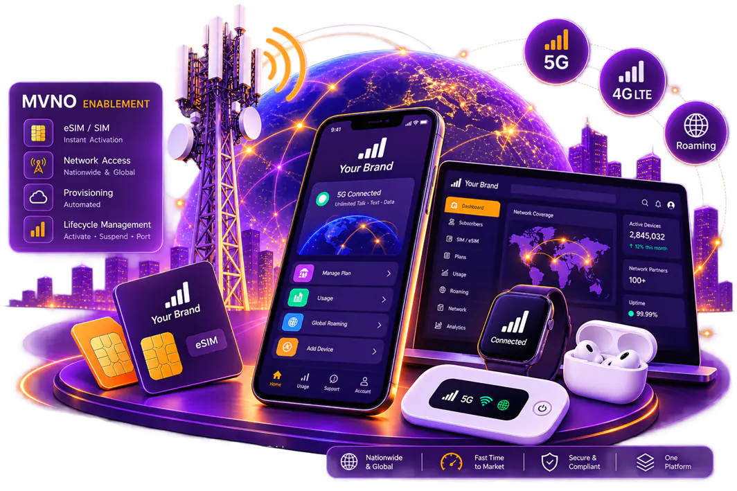A cluster of wireless hardware &mdash; a phone, a tablet console, two SIM cards, a smartwatch, a portable hotspot and earbuds &mdash; grouped around a network tower and a lit globe. The phone, the tablet and one SIM card carry the same stand-in mark reading "Your Brand".